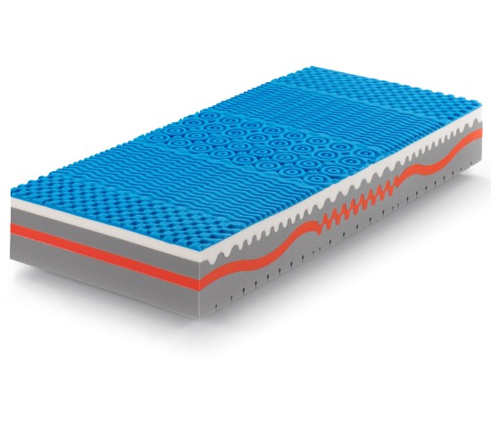 Memory Foam Mattress SUNSHINE