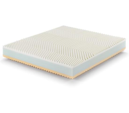 Memory Foam Double Mattress RAINBOW - Marcapiuma