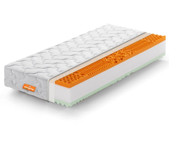 Matelas Mémoire de Forme PLUS GRANDES TAILLES