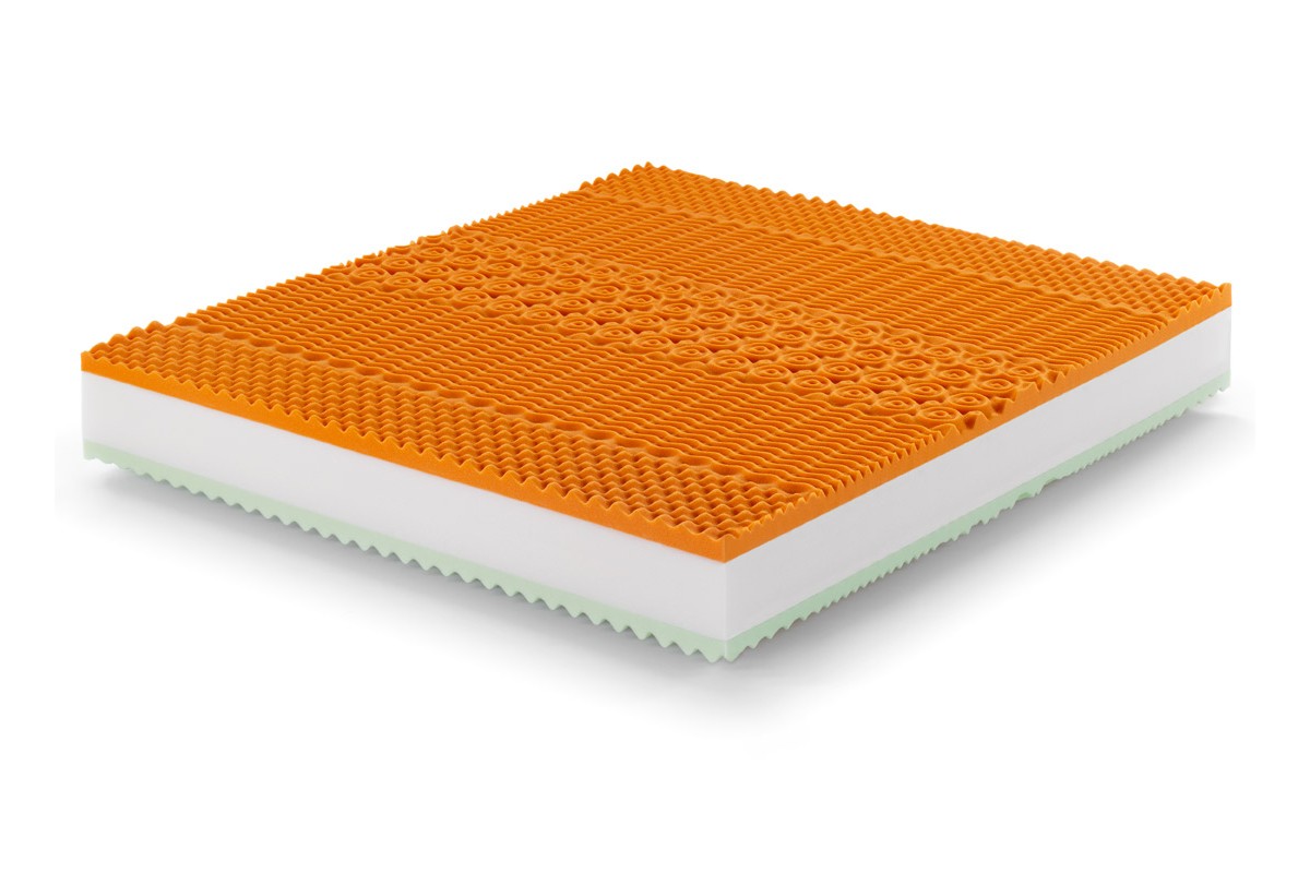 Matelas Mémoire de Forme PLUS GRANDES TAILLES