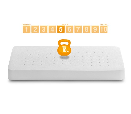 Matelas pour berceau en Waterfoam modèle PISOLO