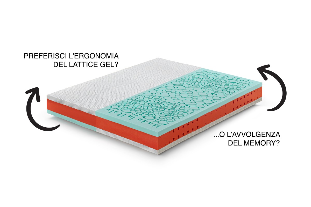 Materasso in Lattice Gel o Memory Foam modello Celebration - Marcapiuma