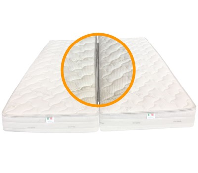 Verbindungsreissverschluss