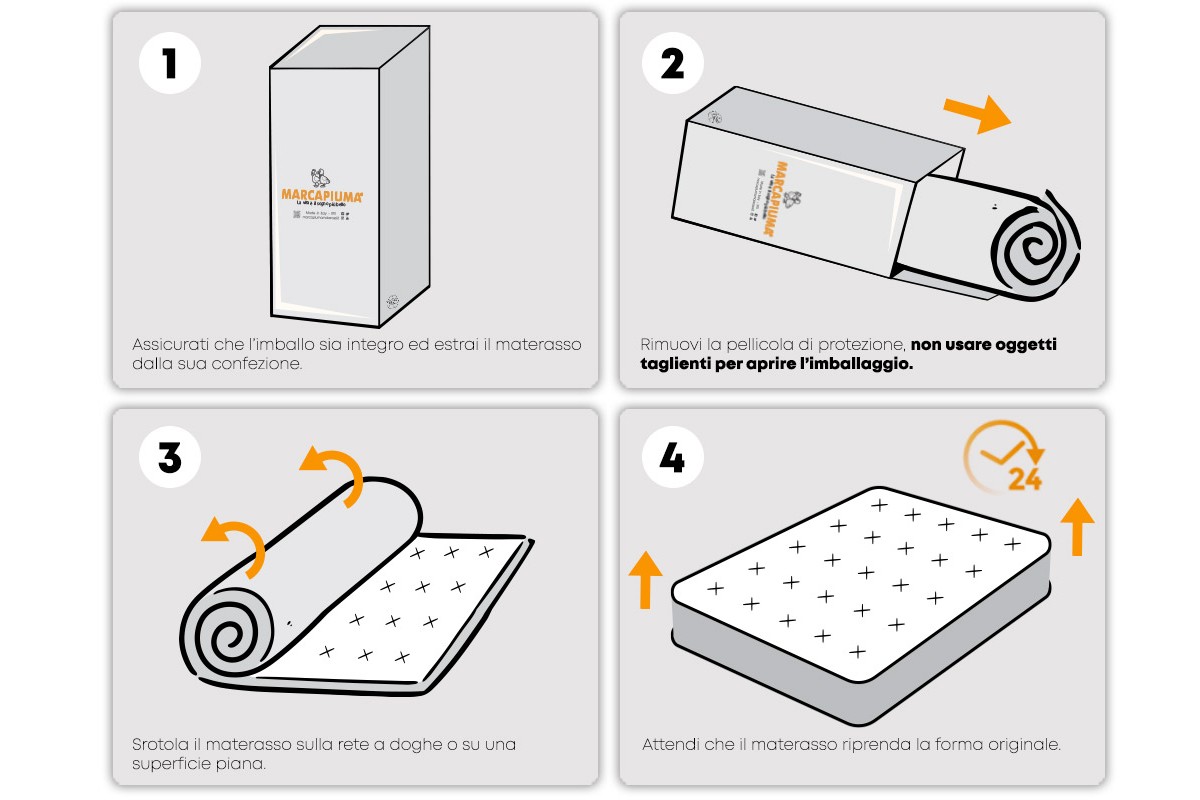 Matelas en Mémoire de Forme et Latex GEL modèle CELEBRATION