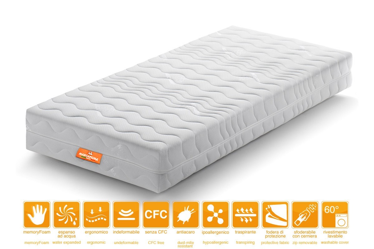 Matelas en Latex GEL modèle ESSENTIAL - Marcapiuma