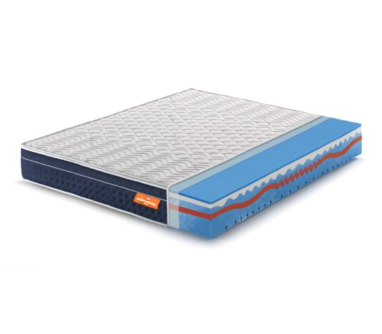 Memory Foam Mattress EUPHORIA - Marcapiuma