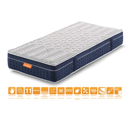 Memory Foam Mattress EUPHORIA - Marcapiuma