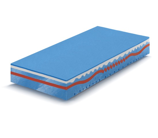 Matelas Mémoire de Forme modèle EUPHORIA - Marcapiuma