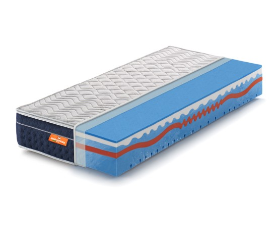 Matelas Mémoire de Forme modèle EUPHORIA - Marcapiuma